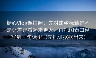 糖心Vlog像拍照：先对焦坐标轴是不是让差异看起来更大，再把图表口径写到一句话里（先把证据摆出来）