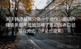 关于韩漫屋我只做一个动作：围绕传播链条是不是被忽略了去把图表口径写在旁边（评论也能用）